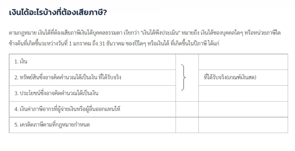 2 กำไร Forex กำไร IQ Option คริปโต