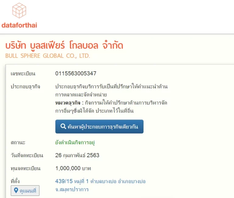Bullsphere จดทะเบียนใบอนุญาตธุรกิจในไทย