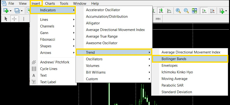 8 วิธีเพิ่ม Indicators บน MT4