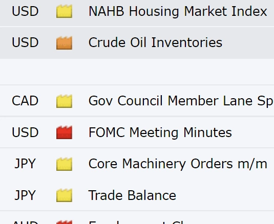 2 ข่าว Fomc