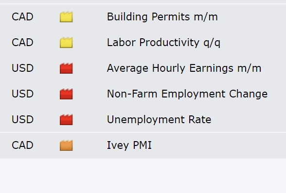 4 ข่าว Unemployment Rate