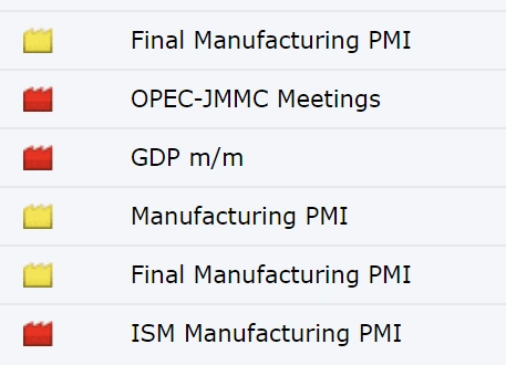 6 ข่าวผลิตภัณฑ์มวลรวมในประเทศ GDP