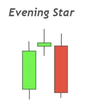 8 แท่งเทียน Evening Star