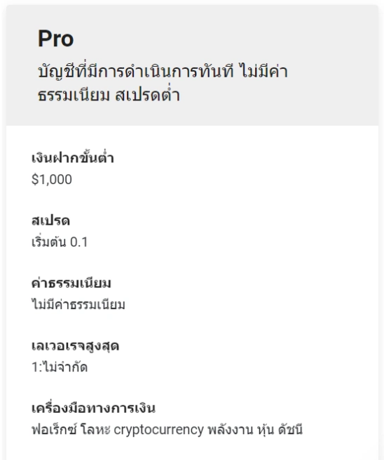 Exness บัญชี Pro รายละเอียด