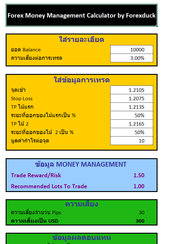 6 ตาราง Excel MM แบบต่าง ๆ