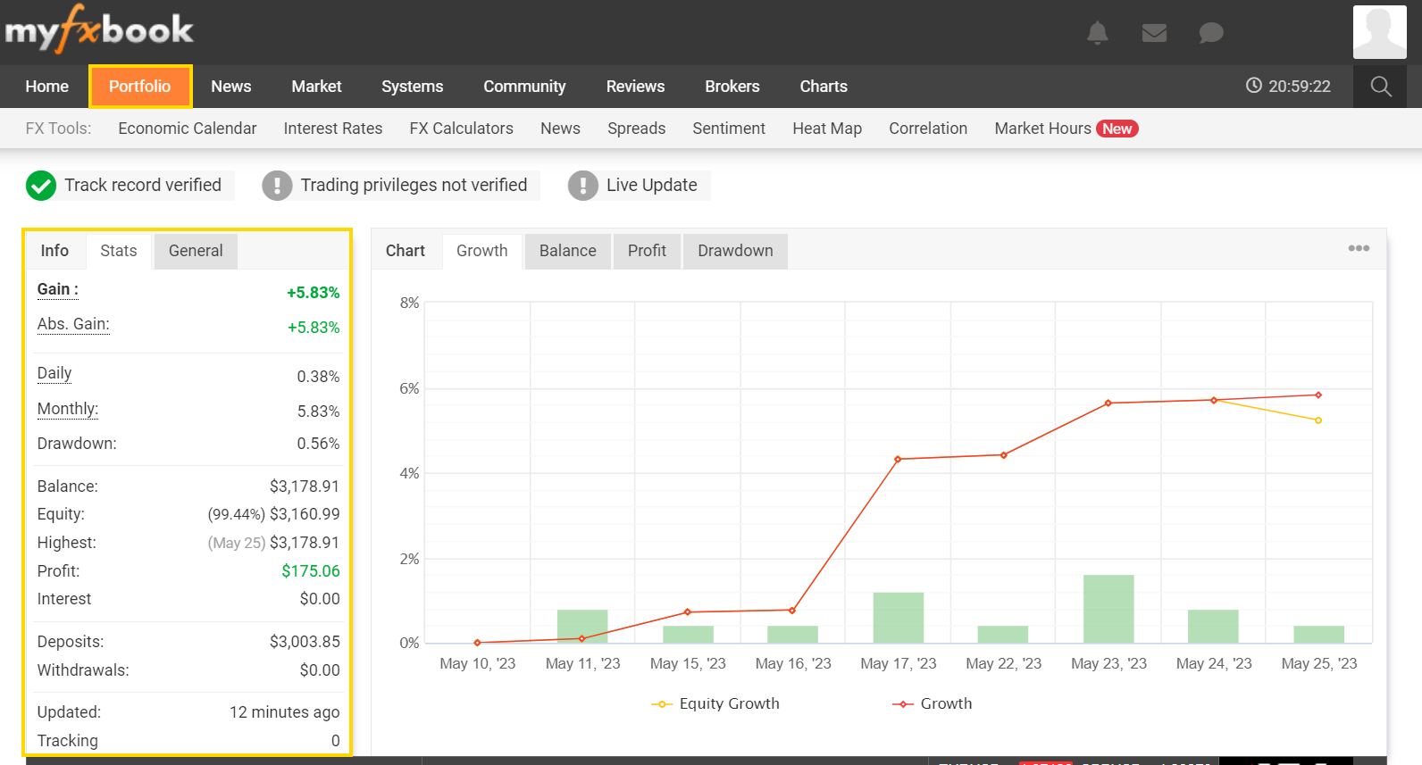 เชื่อม Myfxbook กับ MT4 ขั้นตอนที่ 8