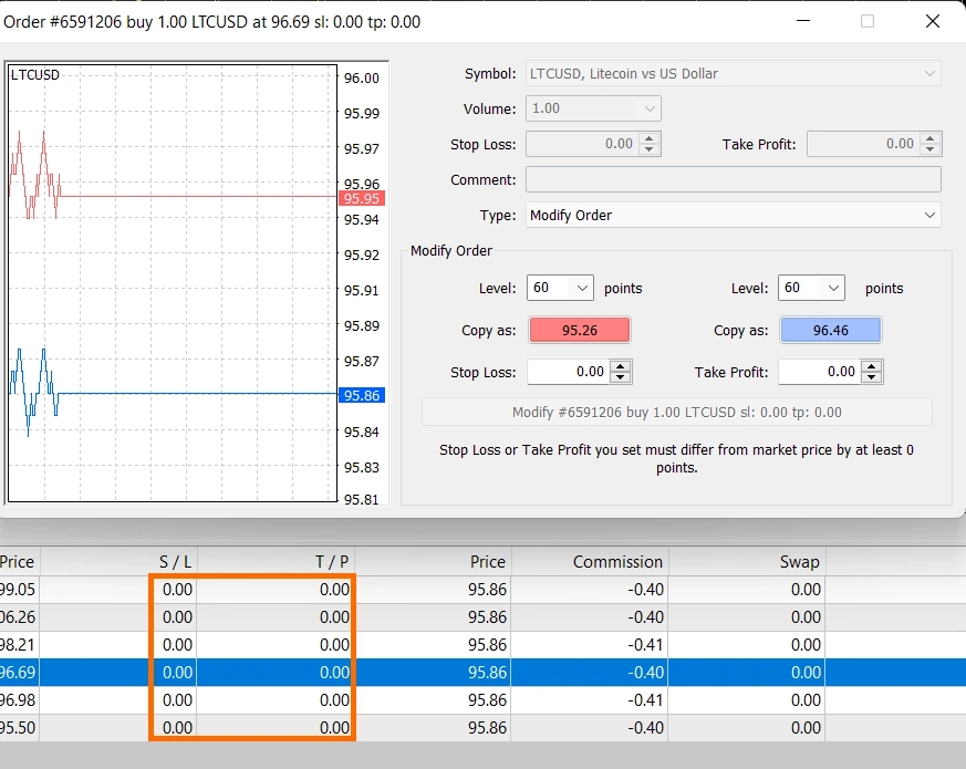 3 วิธีส่งคำสั่ง Take Profit Stop loss