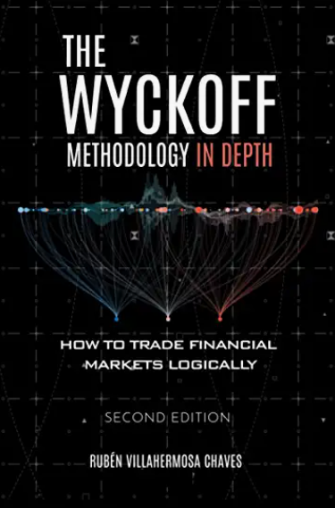 The Wyckoff Methodology in Depth