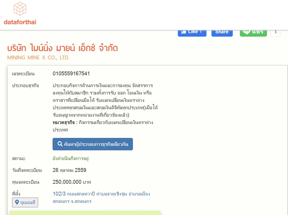 11 4 การประกอบกิจการด้านการเงิน ต้องขออนุญาต ธนาคารแห่งประเทศไทยเพราะดำเนินธุรกิจในไทย