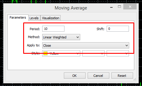 1 Period, Shift, Method และ Apply to