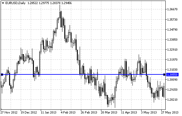 2 Horizontal Line