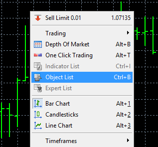 42 วิธีดู Object ใน  MetaTrader