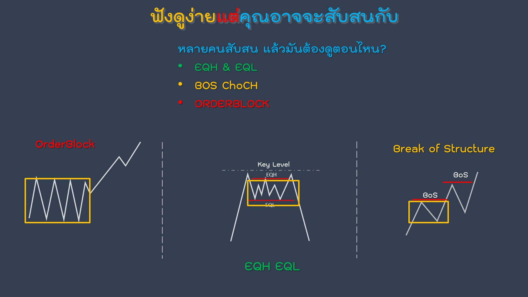 ความต่างของรูปแบบอื่น