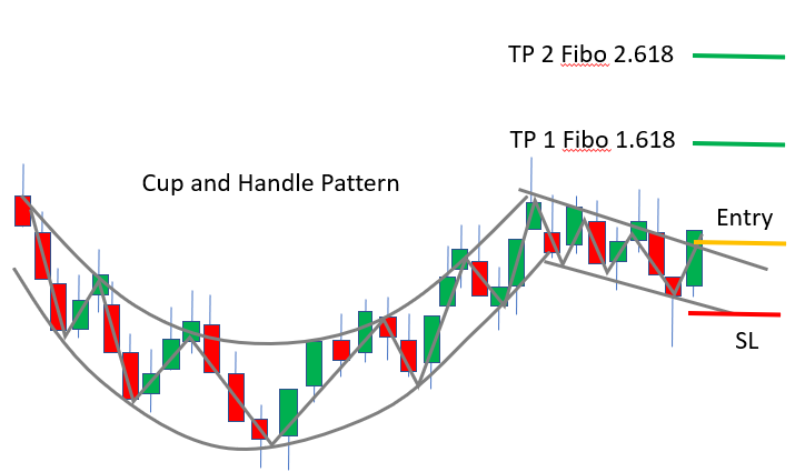 66 Cup with Handle