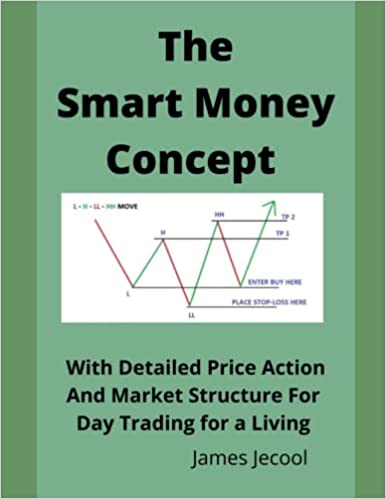 หนังสือ Smart Money Concept