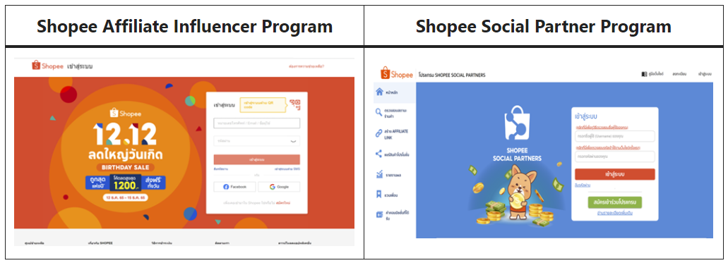 Shopee Social Partner Program ทั้งหมด