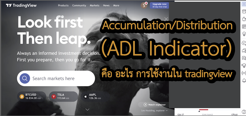 ADL Indicator คืออะไร