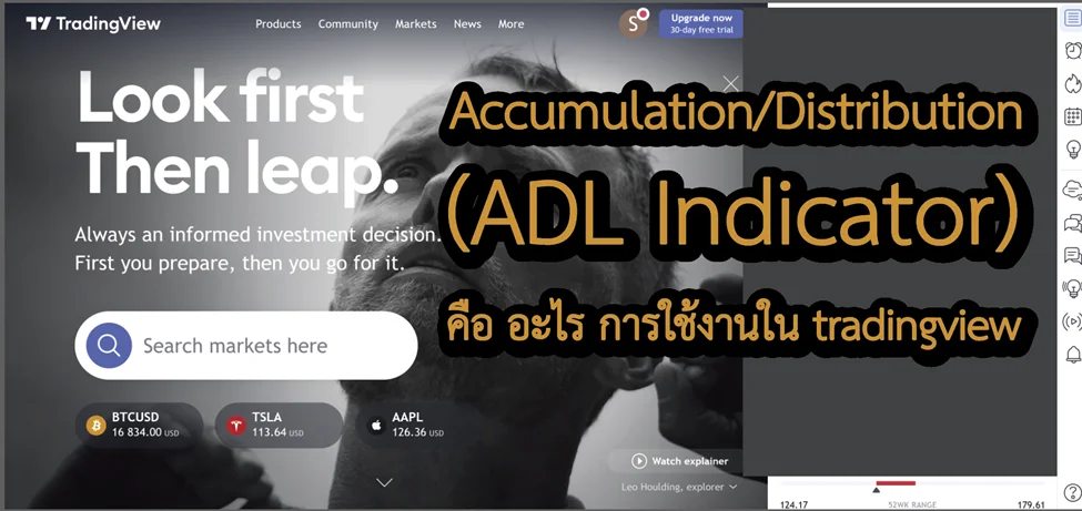 ADL Indicator คืออะไร
