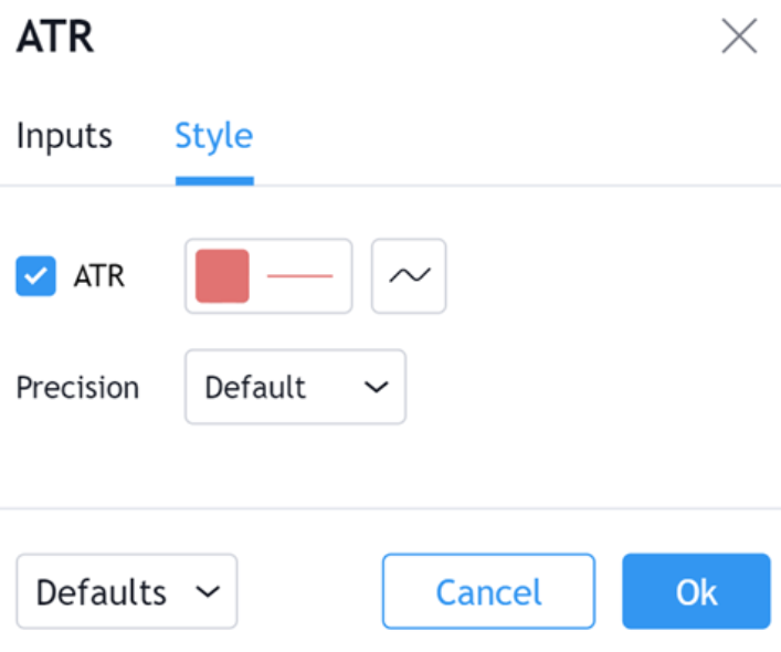 ATR ใน TradingView การกำหนด Style