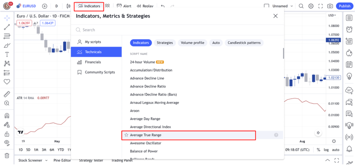 ATR ใน TradingView