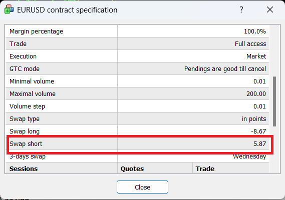 EA Forex ฟรี ทำกำไรจาก Swap โบรกเกอร์ B