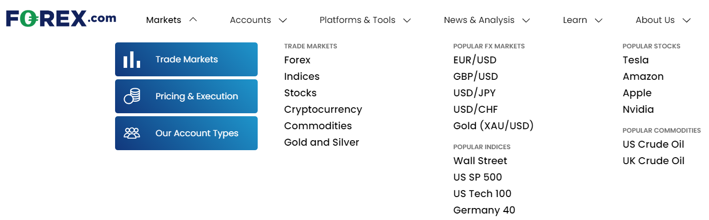 Forex com ผลิตภัณฑ์เทรด