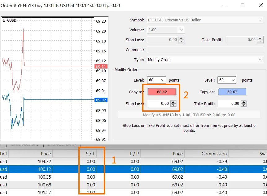 2 ตั้ง Stop loss จากคำสั่งที่เปิดแล้ว