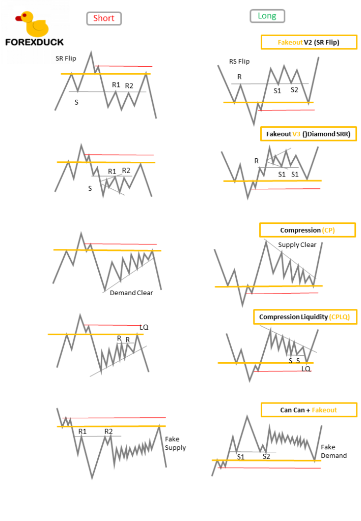 Quasimodo pattern Sheet 5