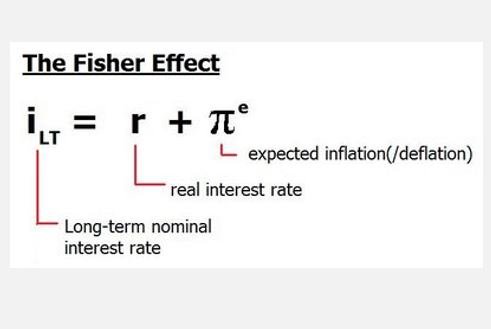 3 สูตรคำนวณ ทฤษฎีปริมาณเงินของ Fisher