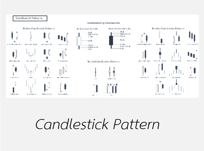 Candlestick Pattern คืออะไร ข้อมูล Candlestick pattern แบบต่าง ๆ ...