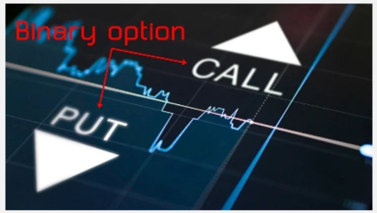Binary option คือ อะไร