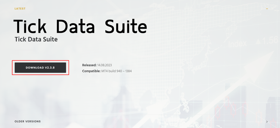 1 Tick Data Suite คืออะไร