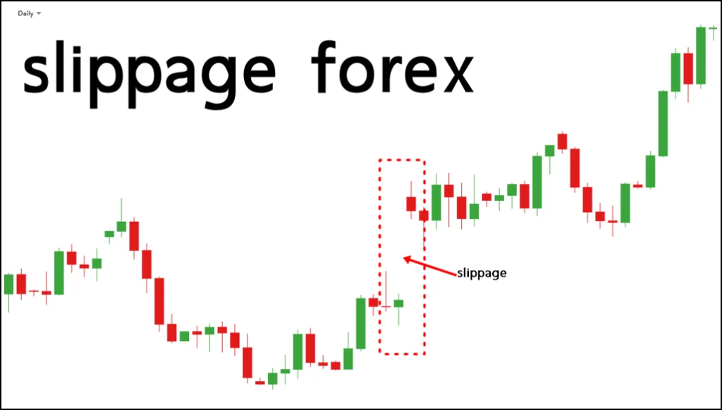 1 slippage forex คืออะไร