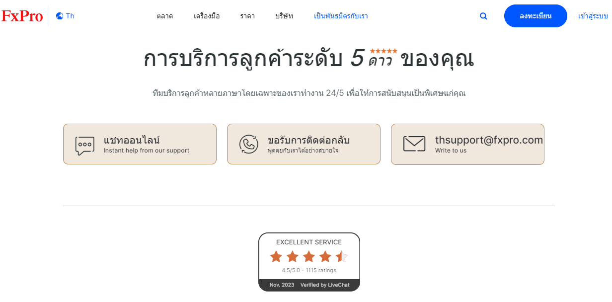FxPro ซัพพอร์ตภาษาไทย
