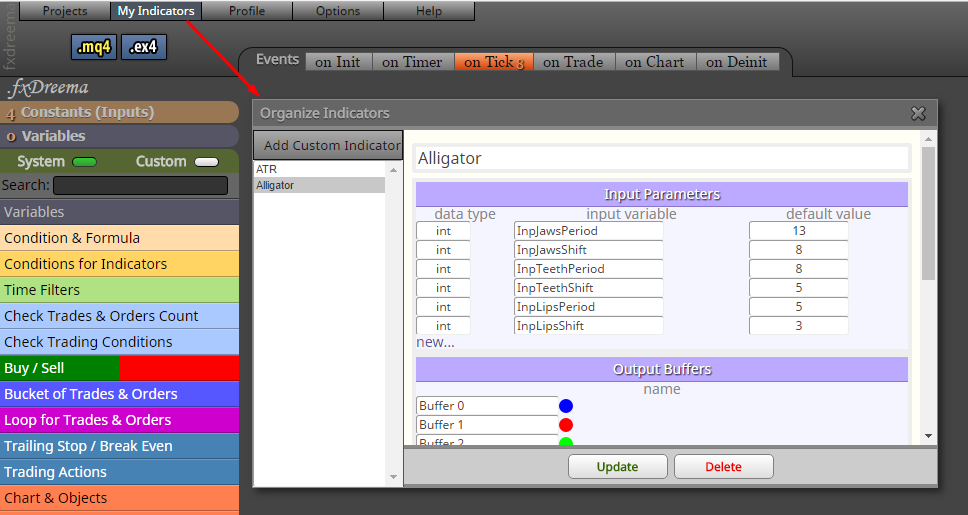 6 Indicators FXdreema การใช้งาน Custom indicator