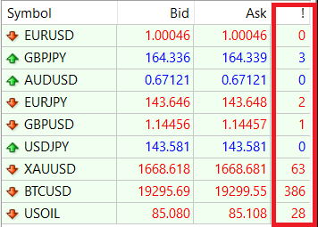 ตัวอย่าง Spread