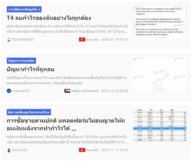 T4 Trade รีวิวบน WikiFX