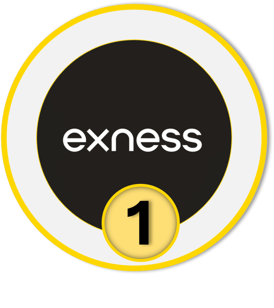 Exness Ranking