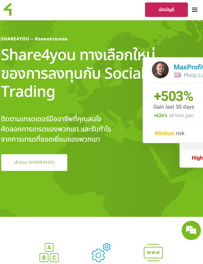 Forex4you CopyTrade