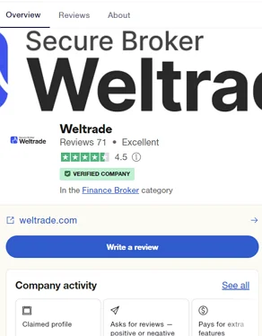 weltrade trustpilot