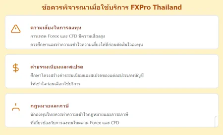 ข้อควรพิจารณา ข้อควรพิจารณา