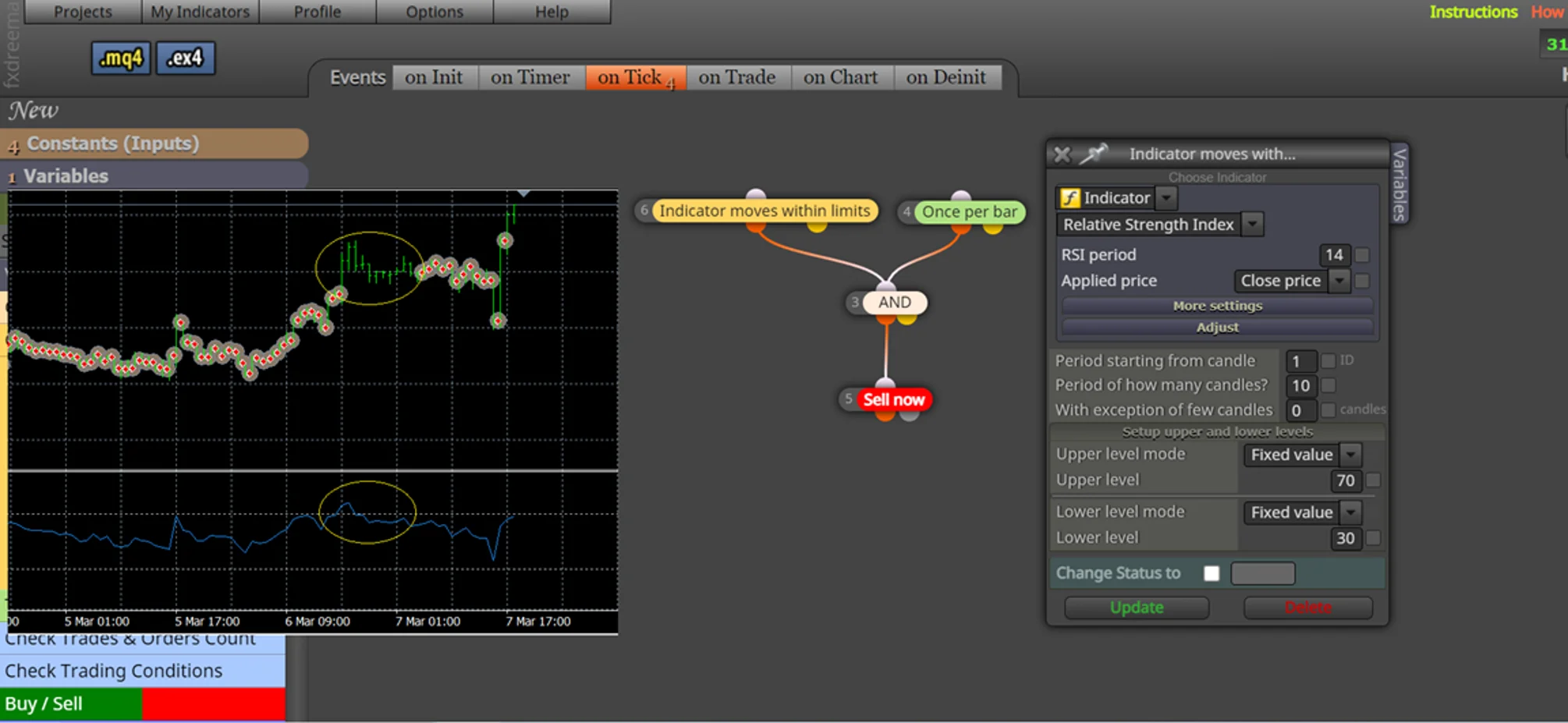 Custom and Indicator Indicator move within limit fxdreema Custom and Indicator Indicator move within limit fxdreema