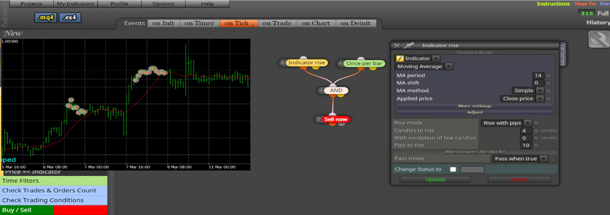 Custom and Indicator Indicator rise fxdreema Custom and Indicator Indicator rise fxdreema