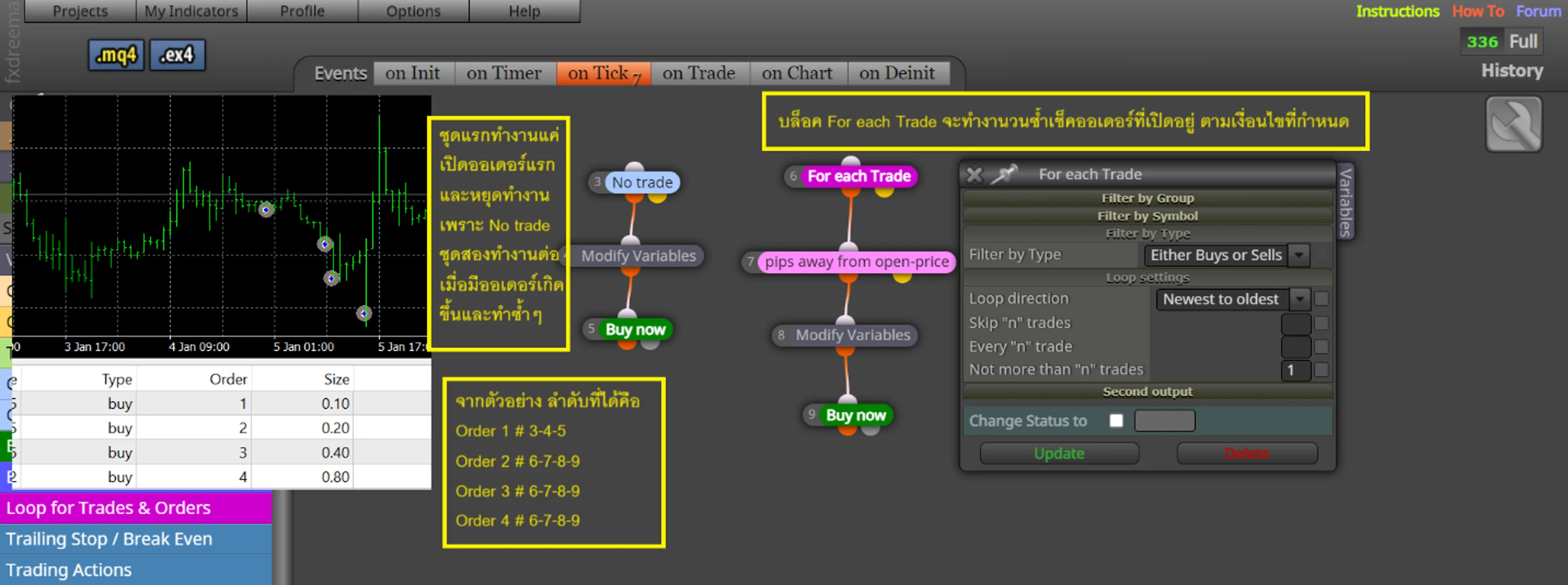 For Each Trade loop for trades and Orders For Each Trade loop for trades and Orders