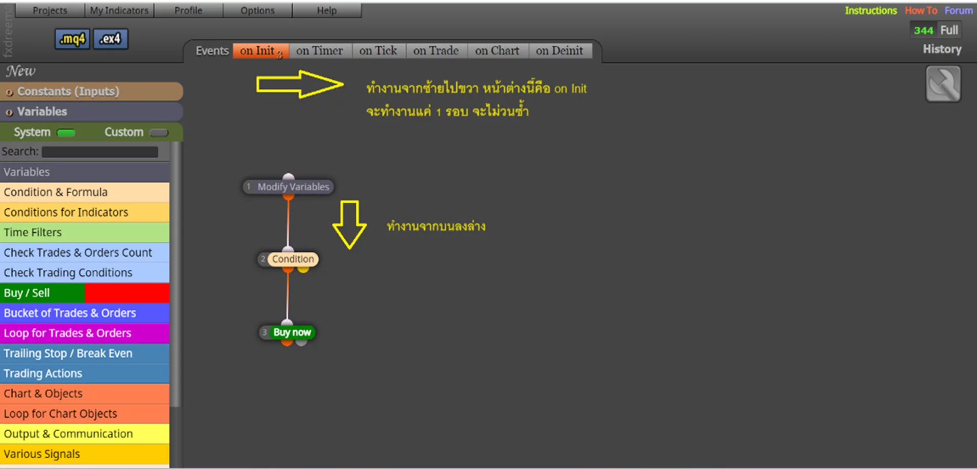 การทำงาน ของ Block การทำงาน ของ Block