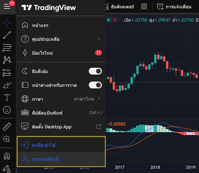 วิธีเชื่อมต่อโบรกเกอร์กับ TradingView