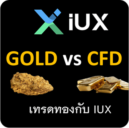 Trade Gold with IUX