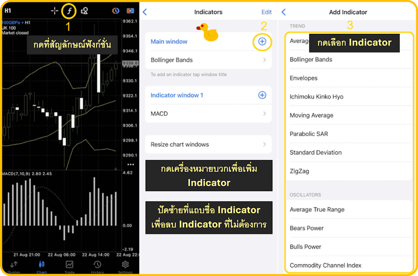 วิธีใช้งาน Indicator Forex ที่แม่นยำที่สุดบนมือถือ MT4 MT5 วิธีใช้งาน Indicator Forex ที่แม่นยำที่สุดบนมือถือ MT4 MT5