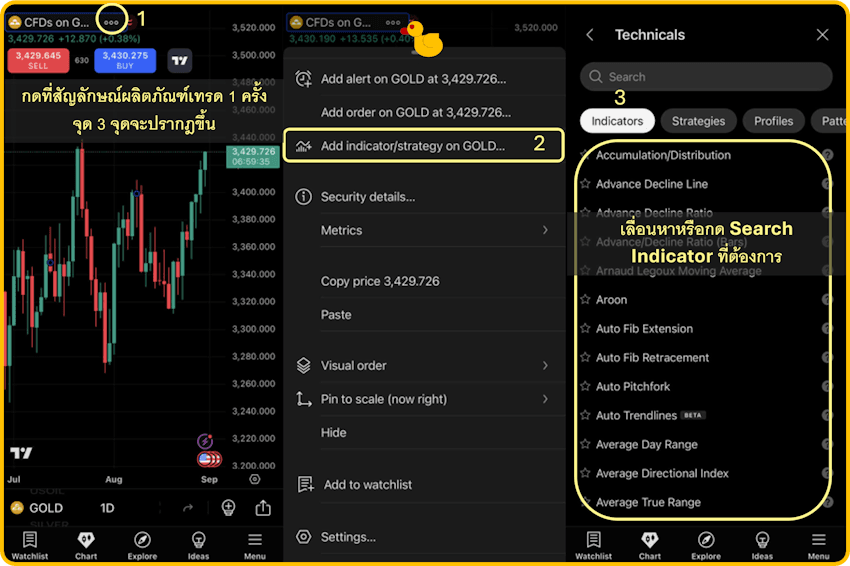 วิธีใช้งาน Indicator Forex ที่แม่นยำที่สุดบนมือถือ TradingView วิธีใช้งาน Indicator Forex ที่แม่นยำที่สุดบนมือถือ TradingView