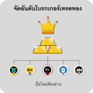 จัดอันดับโบรกเกอร์เทรดทอง